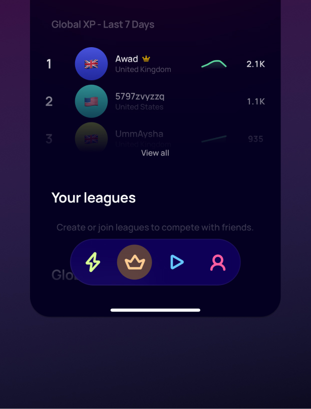 Leaderboard leagues overview