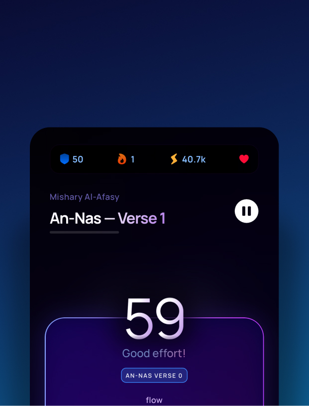 Score breakdown summary
